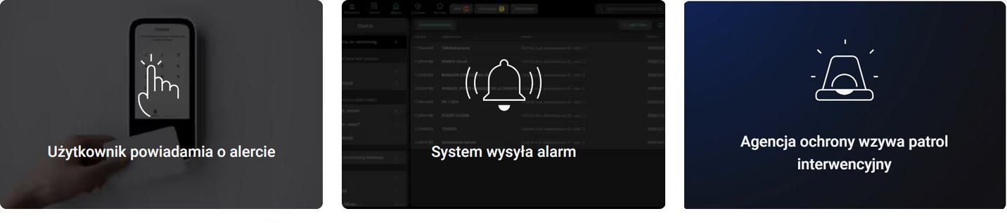 AJAX KeyPad TouchScreen black - Fibra